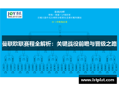 曼联欧联赛程全解析:关键战役前瞻与晋级之路 曼联欧联赛程全解析:关键战役前瞻与晋级之路